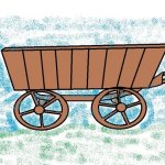 Новостная телега