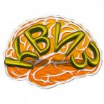 Квиз. Канал - викторина