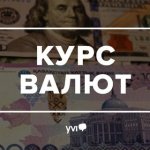 PrivatBank - Курс валют на день