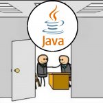 Java Interview Review