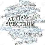 Асперженные