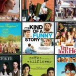 Какой фильм посмотреть? | Подборки фильмов ?