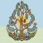 Днесловъ / Dneslov