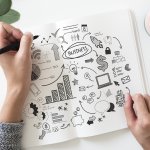 Бизнес Идеи