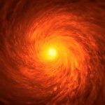 Коллекция «Воскресный Поток»