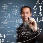 Формулы стартапа и бизнеса