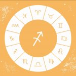 Гороскоп на сегодня