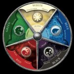 MTG Аукционы