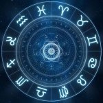 Astrology | Гороскоп