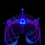 ЕЖЕДНЕВНЫЕ ГОРОСКОПЫ☯️