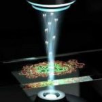 МИКРОСКОПиЯ??