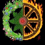 Tropos Orel / Знаки небесного града