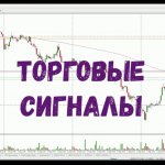 Трейдинг, сигналы на бирже в + ?