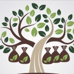 Первый аграрный канал