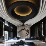 Дизайн вверх и вокруг