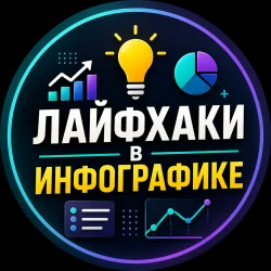 Лайфхаки в инфографике